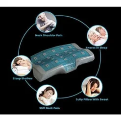 Dr. Pillow Copper Gel Pillow -Chic Household Items GUEST 22d304db 34ed 4812 8cf1 b2ead0c82269