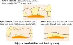 Dr. Pillow Meileju Pillow 9 Dr. Pillow Meileju Pillow -Chic Household Items GUEST 9ea81ac8 f5e5 42fe 9b2a be990e58a79f