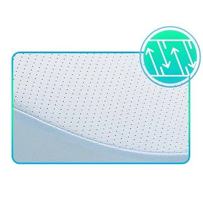 Dr. Pillow Leg Pillow - Adjusts Your Hips, Legs And Spine For A Comfortable Sleep, Blue 2 Dr. Pillow Leg Pillow - Adjusts Your Hips, Legs And Spine For A Comfortable Sleep, Blue - Image 2